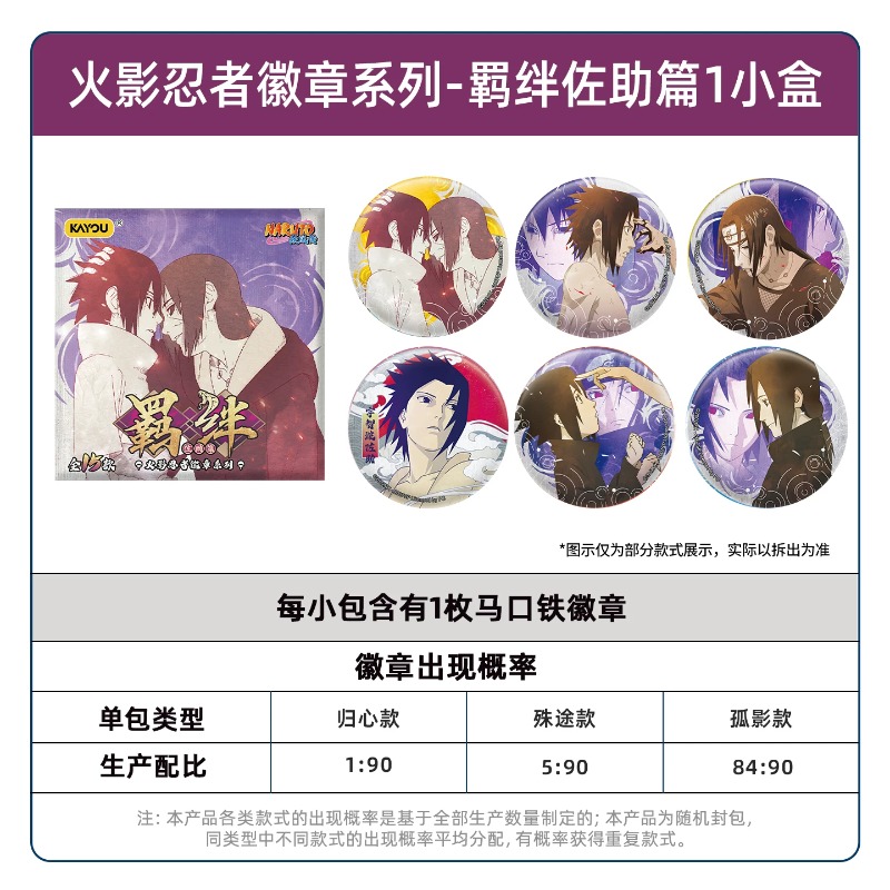 شارة كايو ناروتو الأصلية من سل - مراجعة Anime Merchandise Licensing وسعره